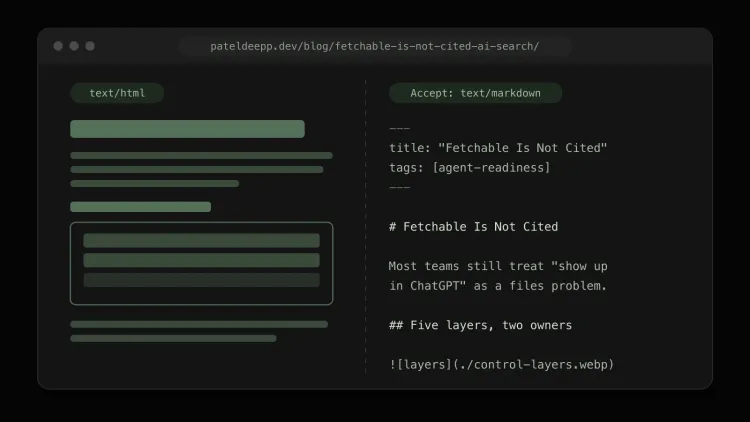 Fetchable Is Not Cited: What You Can Actually Ship for AI Search